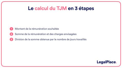 calcul tjm freelance